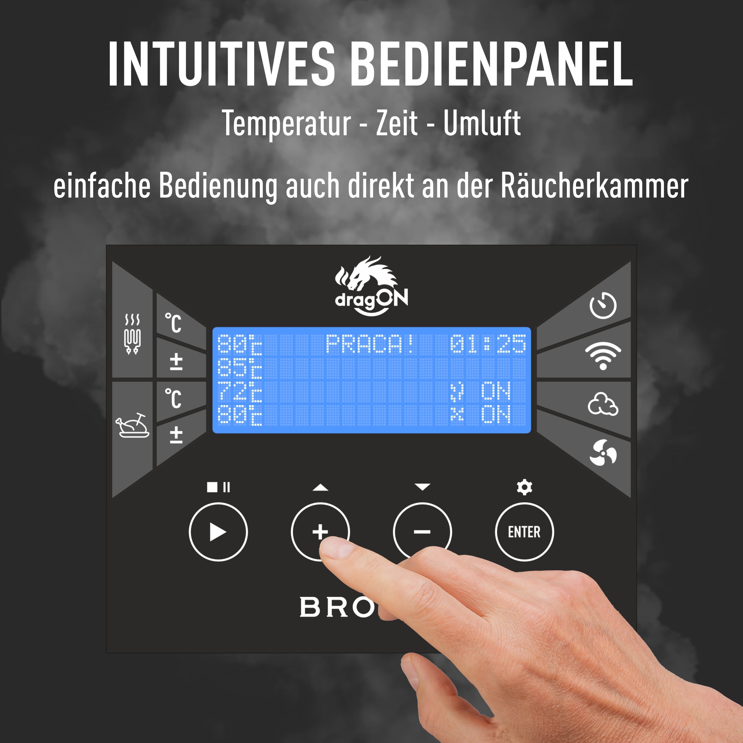 panel
