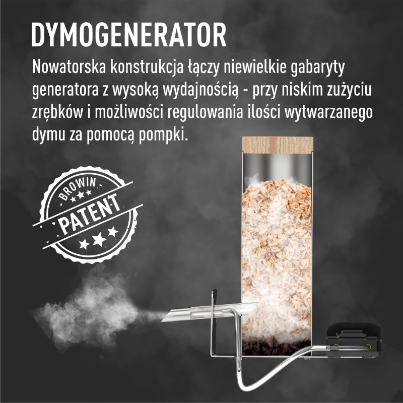 dymogenerator